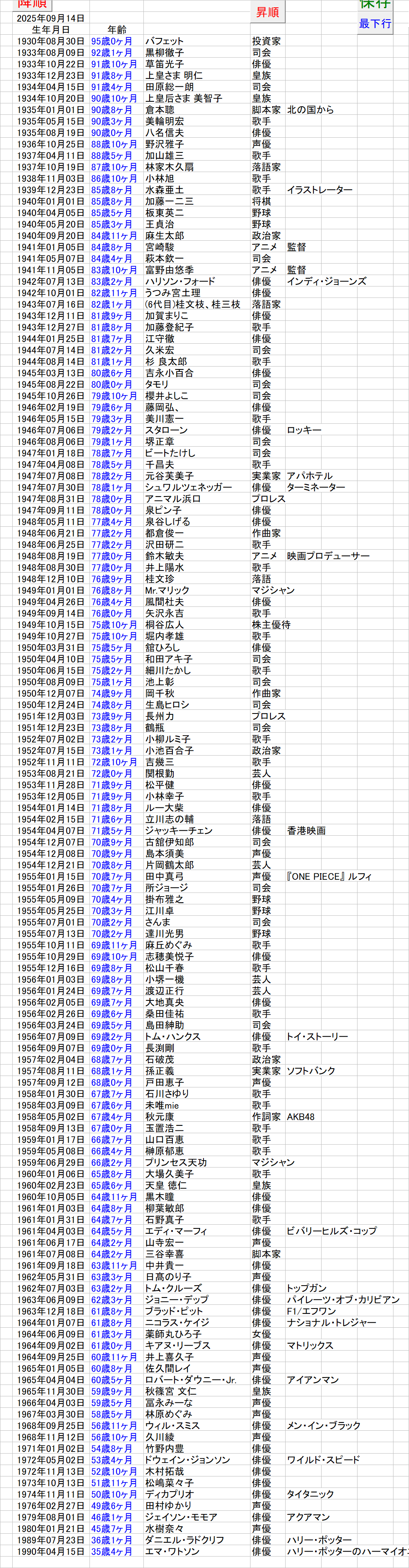 vO}̘Vy50Έȏz ->摜>2 