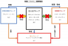 映画ミスト相関略図.jpg