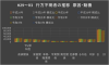 平成29年-令和3年　行方不明者数の推移　原因・動機.jpg