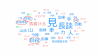 事件発生の昭和1949（24）年7月6日-7月9日間の朝日新聞の主な「本見出し」、「肩見出し」、「袖見出し」をテキストマイニングし「下山事件」の報道傾向を可視化した。.jpg