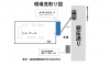 銀座宝石店金塊強奪事件昭和59年4月19日発生現場見取り図.jpg
