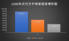 1999(平成11）年次の行方不明者届受理件数.jpg