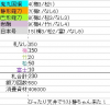 静ちゃんMAX乱舞感謝の布教.jpg