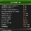 メダルチャンス.jpg