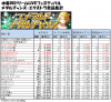 Mizugi_DreamLiveFes_extra.jpg