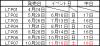 LTP.png
