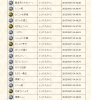 Baidu IME_2012-10-15_14-58-12.jpg