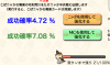 スクリーンショット 2015-06-12 20.40.12.png