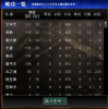 戦功一覧.JPG