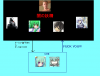 相関図２.PNG