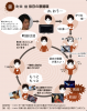 20140301_090640.png
